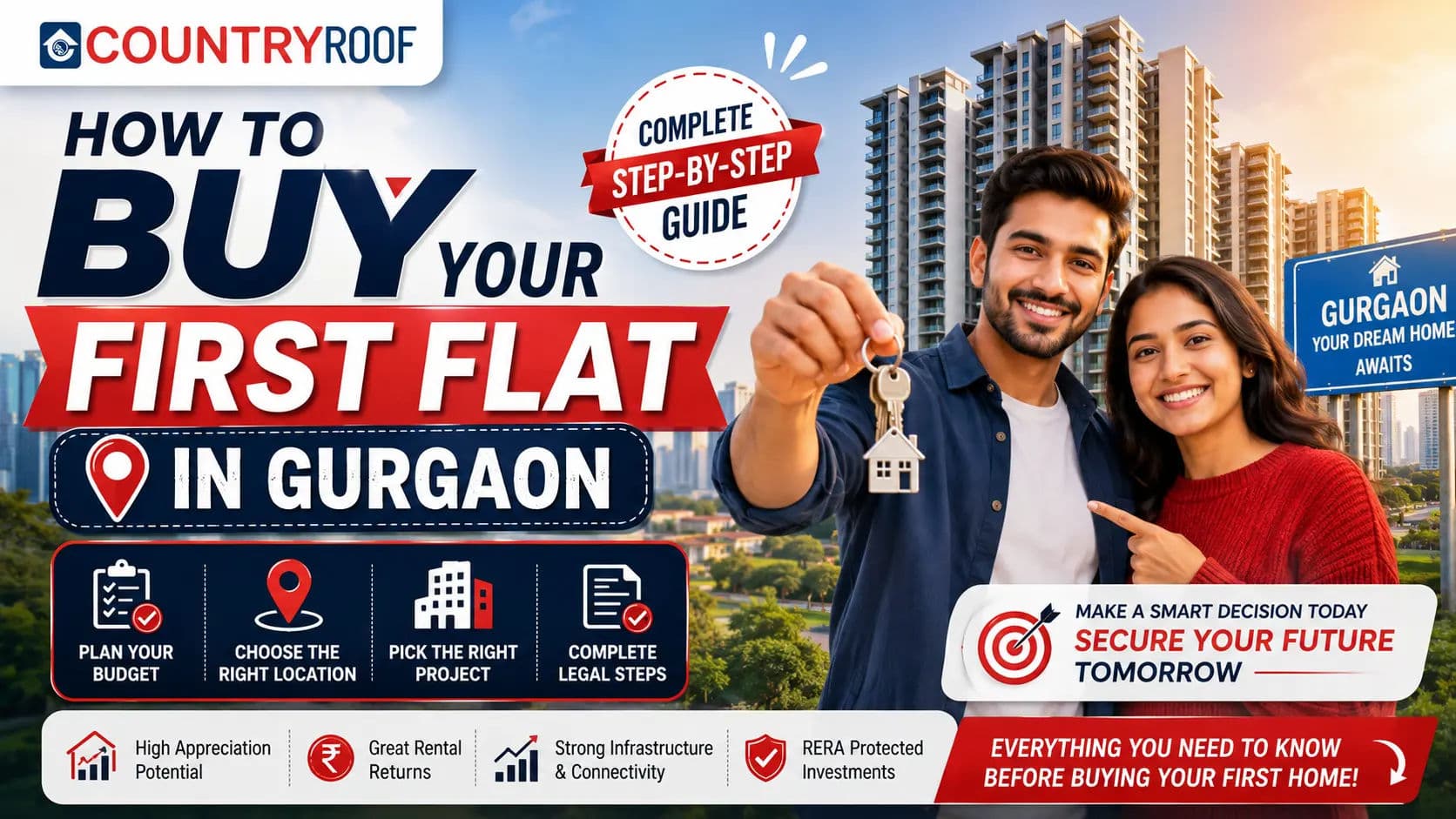 How to Buy Your First Flat in Gurgaon: Complete Step-by-Step Guide
